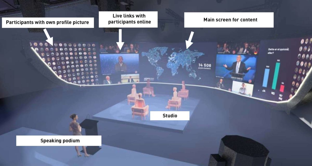 Hybrid Event studio setup